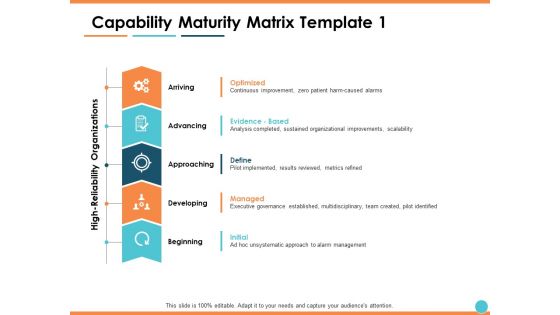 Capability Maturity Matrix Advancing Ppt PowerPoint Presentation Show Objects Capability Maturity Matrix Advancing Ppt PowerPoint Presentation Show Objects