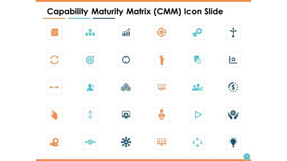 Capability Maturity Matrix CMM Ppt PowerPoint Presentation Show Information