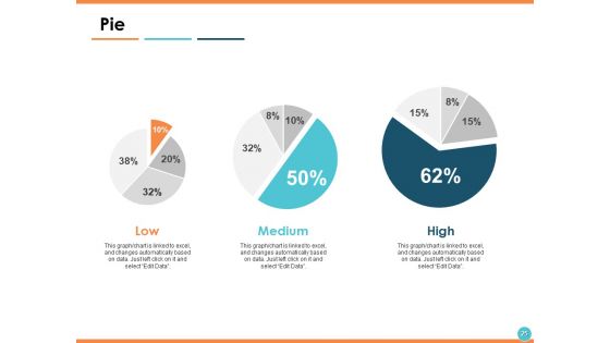 Capability Maturity Matrix CMM Ppt PowerPoint Presentation Show Information