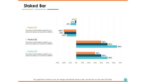 Capability Maturity Matrix CMM Ppt PowerPoint Presentation Show Information