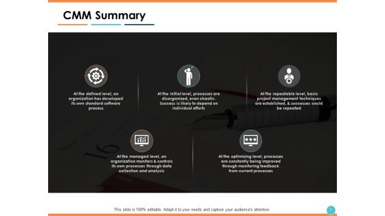 Capability Maturity Matrix CMM Ppt PowerPoint Presentation Show Information
