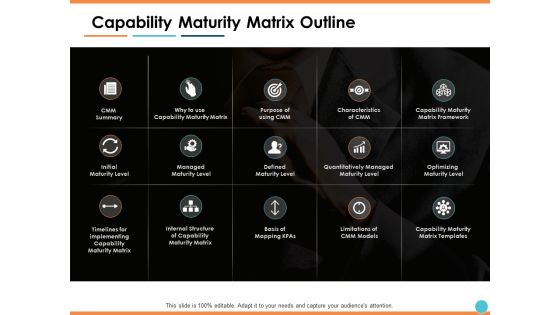 Capability Maturity Matrix Outline Ppt PowerPoint Presentation Gallery Inspiration Capability Maturity Matrix Outline Ppt PowerPoint Presentation Gallery Inspiration