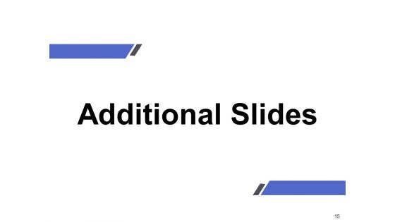 Capability Maturity Model Ppt PowerPoint Presentation Complete Deck With Slides