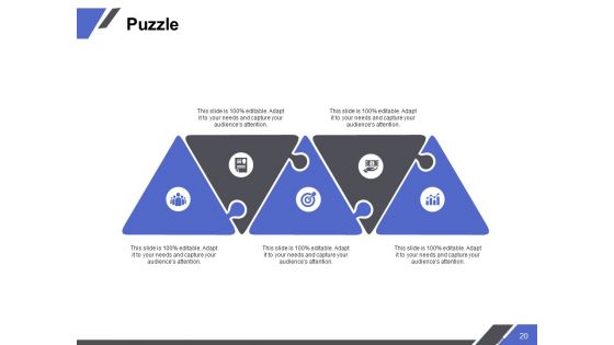 Capability Maturity Model Ppt PowerPoint Presentation Complete Deck With Slides