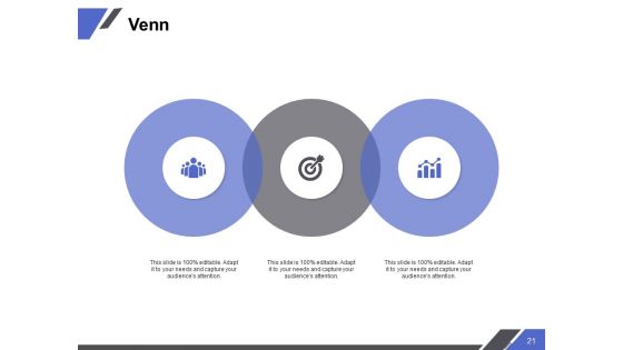 Capability Maturity Model Ppt PowerPoint Presentation Complete Deck With Slides