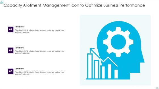 Capacity Allotment Management Ppt PowerPoint Presentation Complete With Slides
