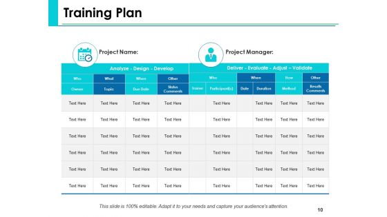 Capacity Building Ppt PowerPoint Presentation Complete Deck With Slides