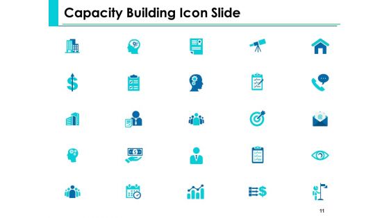 Capacity Building Ppt PowerPoint Presentation Complete Deck With Slides