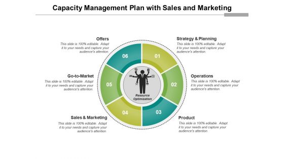 Capacity Management Plan With Sales And Marketing Ppt PowerPoint Presentation Professional Introduction PDF