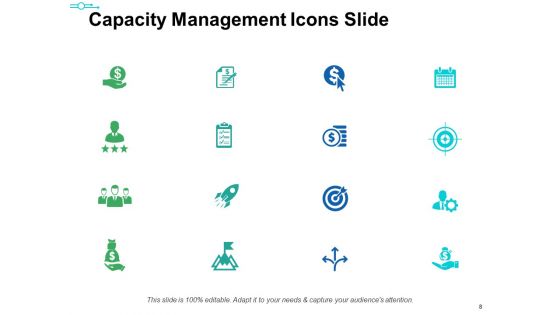 Capacity Management Ppt PowerPoint Presentation Complete Deck With Slides