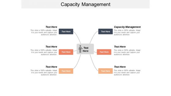Capacity Management Ppt PowerPoint Presentation Ideas Icons Cpb