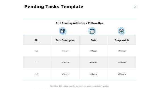 Capacity Management Strategies Ppt PowerPoint Presentation Complete Deck With Slides