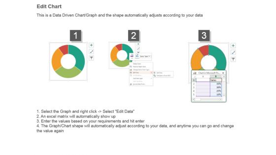 Capacity Planning In Operations Management Ppt Sample Download