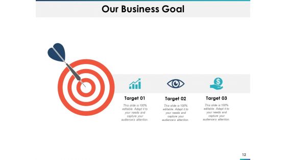 Capacity Planning Ppt PowerPoint Presentation Infographic Template Layout