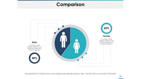Capacity Planning Ppt PowerPoint Presentation Infographic Template Layout