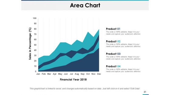 Capacity Planning Ppt PowerPoint Presentation Infographic Template Layout