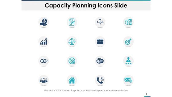 Capacity Planning Ppt PowerPoint Presentation Infographic Template Layout