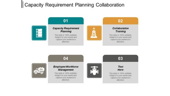 Capacity Requirement Planning Collaboration Training Employee Workforce Management Ppt PowerPoint Presentation Portfolio Example