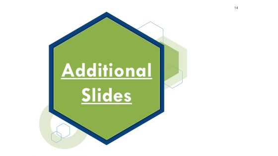 Capacity Requirements Planning Ppt PowerPoint Presentation Complete Deck With Slides