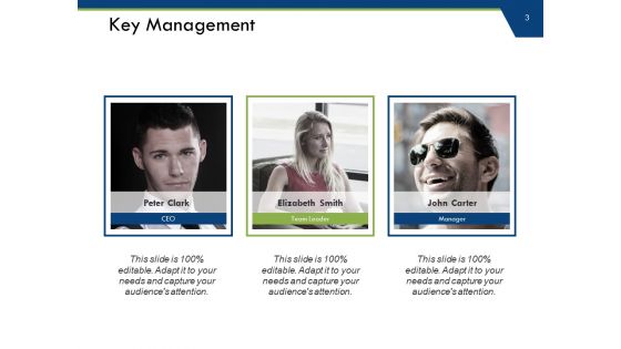 Capacity Requirements Planning Ppt PowerPoint Presentation Complete Deck With Slides