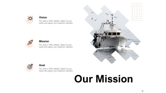 Capacity Strategy Ppt PowerPoint Presentation Complete Deck With Slides
