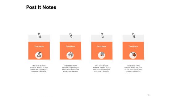 Capacity Strategy Ppt PowerPoint Presentation Complete Deck With Slides