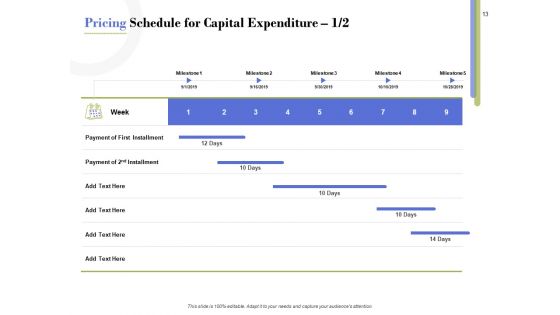 Capex Proposal Template Ppt PowerPoint Presentation Complete Deck With Slides