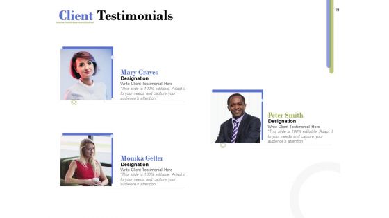 Capex Proposal Template Ppt PowerPoint Presentation Complete Deck With Slides