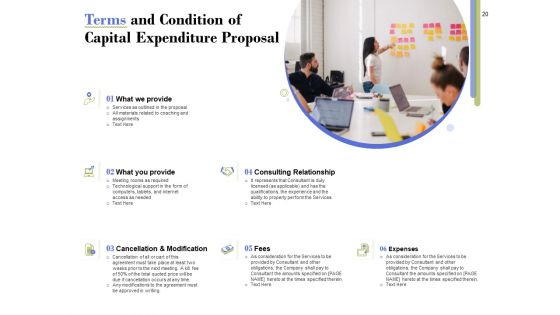 Capex Proposal Template Ppt PowerPoint Presentation Complete Deck With Slides