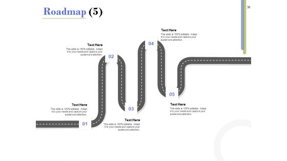 Capex Proposal Template Ppt PowerPoint Presentation Complete Deck With Slides