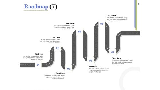 Capex Proposal Template Ppt PowerPoint Presentation Complete Deck With Slides