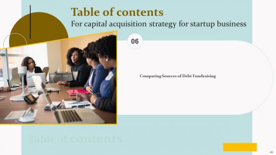 Capital Acquisition Strategy For Startup Business Ppt PowerPoint Presentation Complete Deck With Slides