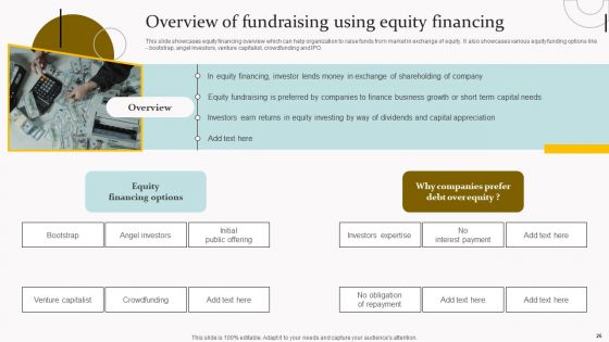 Capital Acquisition Strategy For Startup Business Ppt PowerPoint Presentation Complete Deck With Slides