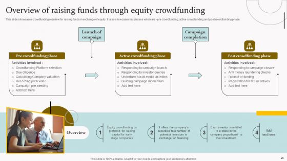 Capital Acquisition Strategy For Startup Business Ppt PowerPoint Presentation Complete Deck With Slides