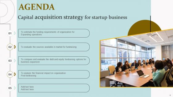 Capital Acquisition Strategy For Startup Business Ppt PowerPoint Presentation Complete Deck With Slides
