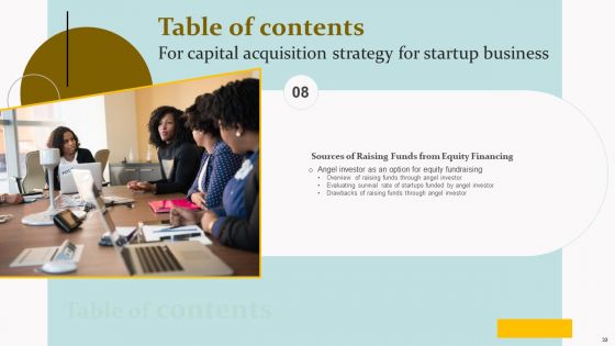 Capital Acquisition Strategy For Startup Business Ppt PowerPoint Presentation Complete Deck With Slides