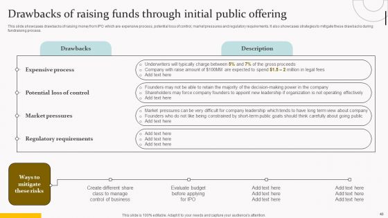 Capital Acquisition Strategy For Startup Business Ppt PowerPoint Presentation Complete Deck With Slides