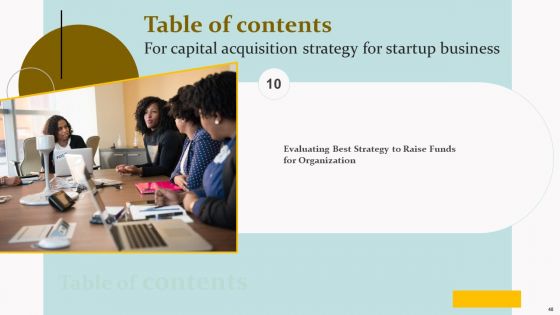 Capital Acquisition Strategy For Startup Business Ppt PowerPoint Presentation Complete Deck With Slides