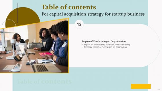 Capital Acquisition Strategy For Startup Business Ppt PowerPoint Presentation Complete Deck With Slides