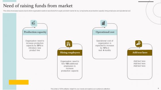 Capital Acquisition Strategy For Startup Business Ppt PowerPoint Presentation Complete Deck With Slides