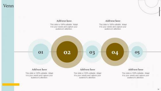 Capital Acquisition Strategy For Startup Business Ppt PowerPoint Presentation Complete Deck With Slides