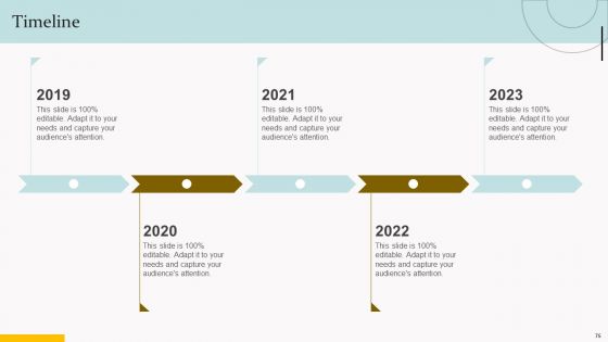 Capital Acquisition Strategy For Startup Business Ppt PowerPoint Presentation Complete Deck With Slides