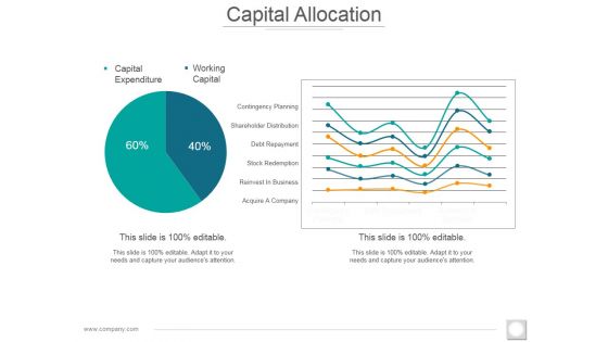 Capital Allocation Ppt PowerPoint Presentation Layouts Introduction