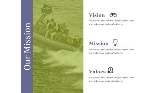 Capital Asset Expenditure Ppt PowerPoint Presentation Complete Deck With Slides