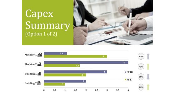 Capital Asset Expenditure Ppt PowerPoint Presentation Complete Deck With Slides
