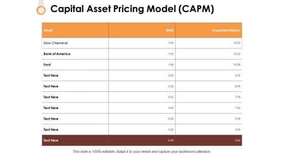 Capital Asset Pricing Model Capm Ppt PowerPoint Presentation Infographics Ideas