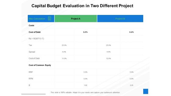 Capital Budget Evaluation In Two Different Project Ppt PowerPoint Presentation Ideas Brochure