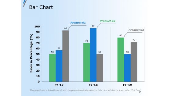 Capital Budget Plan Ppt PowerPoint Presentation Complete Deck With Slides