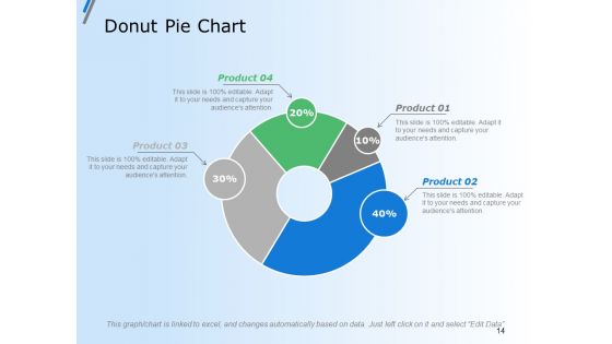 Capital Budget Plan Ppt PowerPoint Presentation Complete Deck With Slides