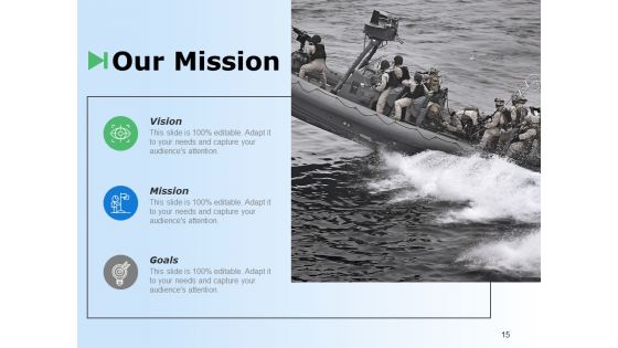 Capital Budget Plan Ppt PowerPoint Presentation Complete Deck With Slides